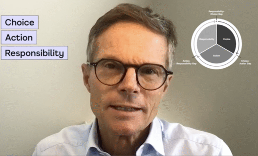 The CAR Model - Choice, Action, Responsibility